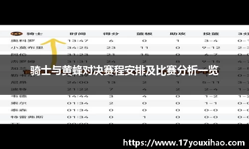 骑士与黄蜂对决赛程安排及比赛分析一览